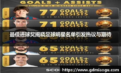 最佳进球奖揭晓足球明星名单引发热议与期待