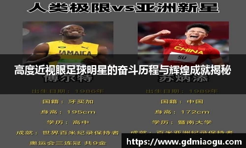 高度近视眼足球明星的奋斗历程与辉煌成就揭秘