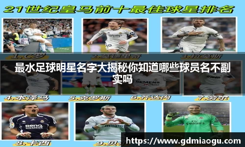 最水足球明星名字大揭秘你知道哪些球员名不副实吗